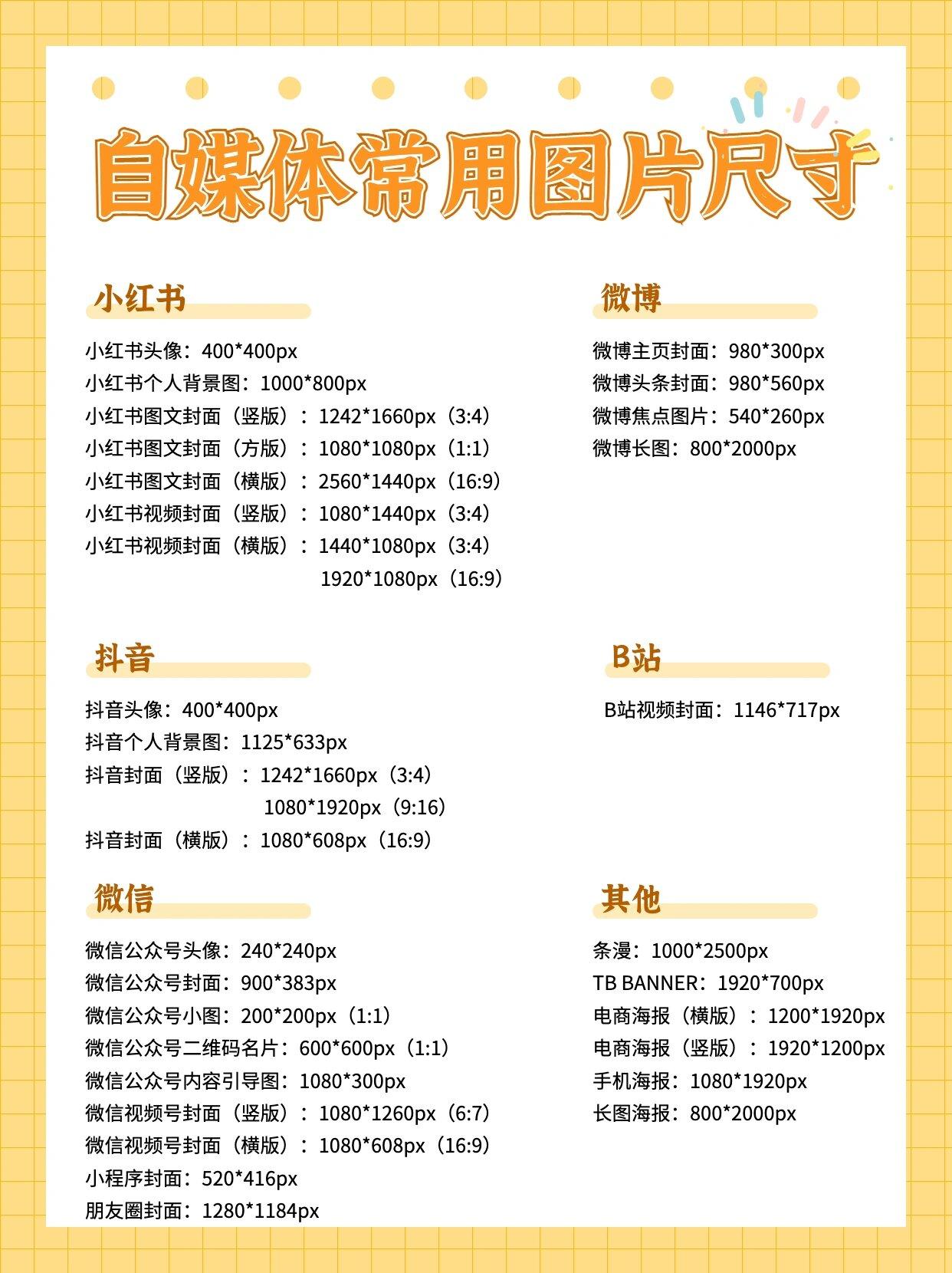 自媒体常用图片尺寸！收藏这张图就对了